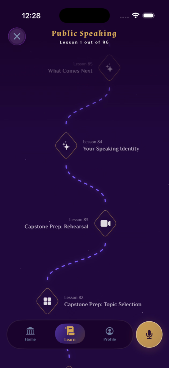 Public Speaking lesson map — Lesson 85, What Comes Next